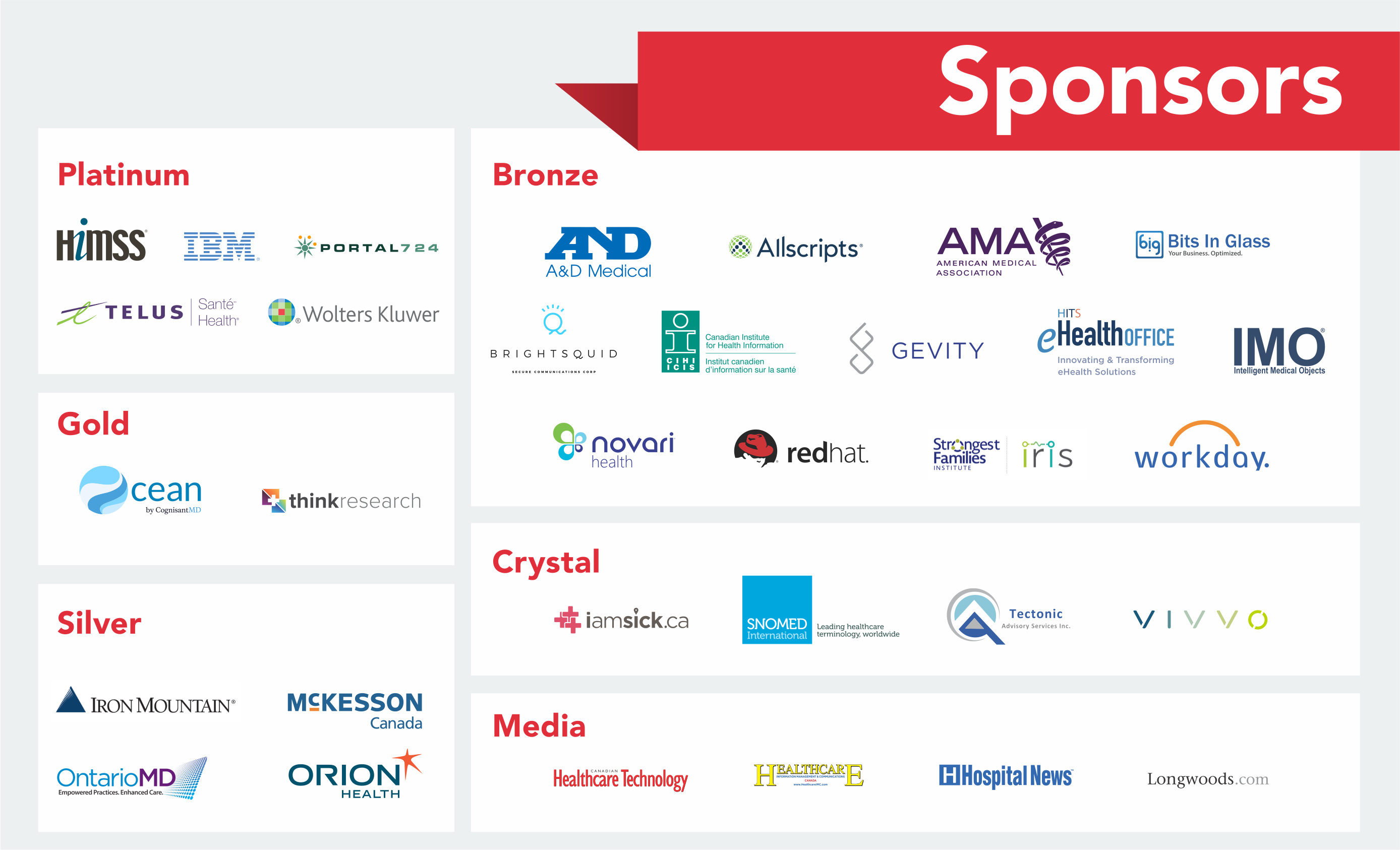 Partnerhip 2018 sponsor logos